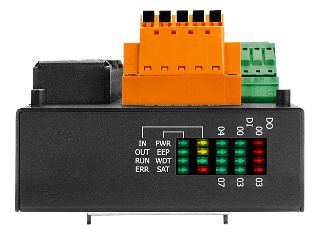 Eca2 Router EC2-AD8DA4