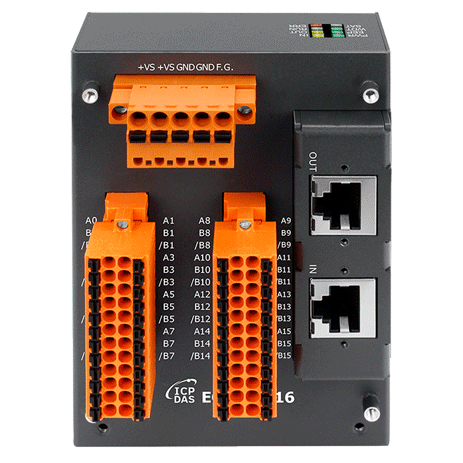 EC2-RTD16