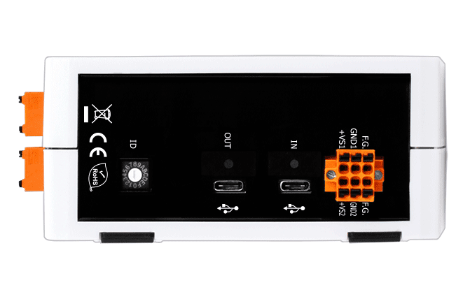 USB-2251 series
