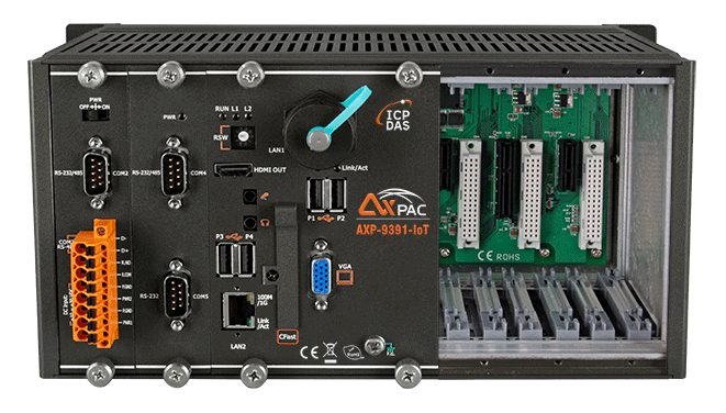 AXP-9391-IoT