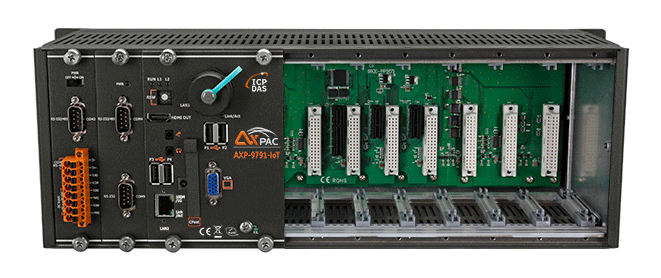 AXP-9791-IoT