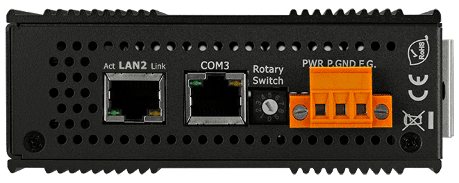 RPAC-2858M