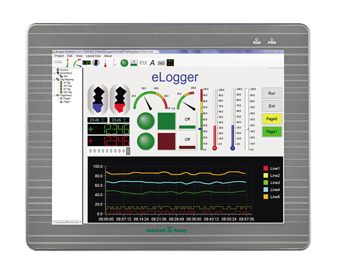 IWS-6201-CE7-1500