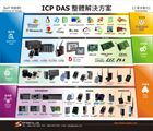 ICP DAS 整體解決方案