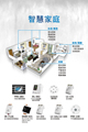 Smart Home