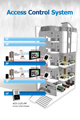 AccessControlSystem