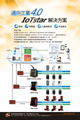 IoTstar