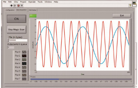 LabVIEW 範例程式