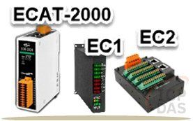 Standalone I/O