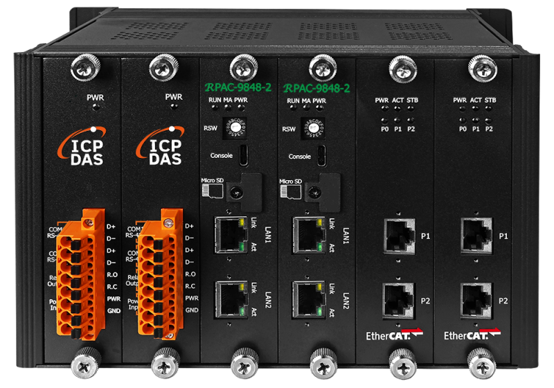 RPAC-9848